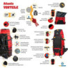 outdoorer Backpacker-Rucksack Atlantis 90+10 - Frontlader-Rucksack mit Frontöffnung, großer XXL Rucksack für Reisen, Backpack