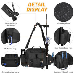 BAIGIO Taktische Bauchtasche Militär Hüfttasche Molle Utility Gürteltasche Angeln Tasche Angeltasche Messenger Bag Schulterta