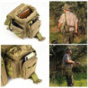 Flintronic Taktisch Beintasche Drop Beinbeutel, Mehrzweck Wasserdicht Outdoor Militär Beinbeutel Molle Hüfttasche mit Wasserf