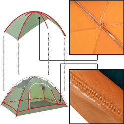 Clostnature Zelt für Camping - Wasserdichtes Outdoor 2 Mann Zelt Leichtes Kuppelzelt für 2 Personen, Kompakt, mit Kleinem Pac