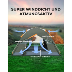 Gysrevi Camping Zelt Wurfzelt Zelt 2 Personen Kuppelzelte Wasserdicht Winddicht Dome Tent Ultraleicht Zelt für Camping Outdoo