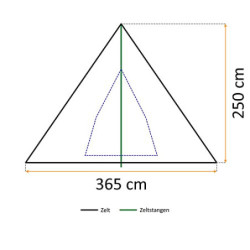 CampFeuer Tipi Zelt Spirit für 4 Personen | Braun | Indianerzelt für Camping, Wandern, 3000 mm Wassersäule | Firstzelt, Pyram