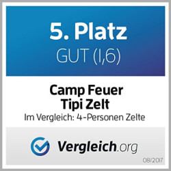 CampFeuer Tipi Zelt Spirit für 4 Personen | Braun | Indianerzelt für Camping, Wandern, 3000 mm Wassersäule | Firstzelt, Pyram