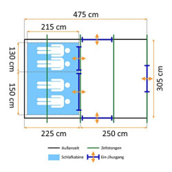 CampFeuer Zelt TunnelX für 4 Personen | Olivgrün | Tunnelzelt mit 3 Eingängen, 5000 mm Wassersäule | Vernähte Bodenplane | Gr