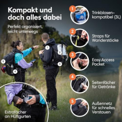 Otaro Wanderrucksack 20L  Schwarz  Rucksack mit Rückenbelüftung & Regenschutz | Wanderrucksack Herren, Wanderrucksack Damen |