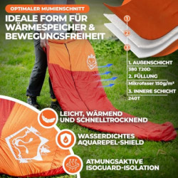 FARKAS Schlafsack Outdoor 3-Jahreszeiten für Erwachsene  Sommer, Frühling, Herbst  Wasserdicht Ultraleicht Schlafsack kleines