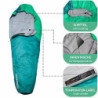 Steinwood Sommerschlafsack Ultra leicht, Schlafsack koppelbar, Camping Schlafsack Outdoor, Deckenschlafsack, Mumienschlafsack