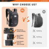 SKYSPER Rucksack Herren 15L/20L Faltbarer Wanderrucksack Klein Tagesrucksack Daypack für Camping Outdoor Wandern