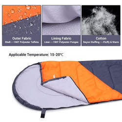 Sportneer Schlafsack Sommer Mumienschlafsack 950g - Kleines Packmaß Leicht Schlafsack Outdoor Sommerschlafsack für Herren Dam