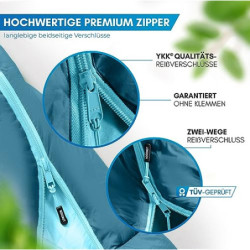 NORDMUT® Sommerschlafsack ultraleicht mit kleinem Packmaß [100 GSM] Komfortabler Schlafsack Sommer - Sleeping Bag inkl. Compr