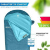 NORDMUT® Sommerschlafsack ultraleicht mit kleinem Packmaß [100 GSM] Komfortabler Schlafsack Sommer - Sleeping Bag inkl. Compr