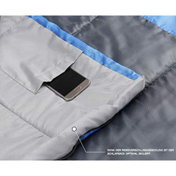 MOUNTREX® Schlafsack – Ultraleicht & Kompakt  850g  - Outdoor Sommerschlafsack - Mumienschlafsack  205x75cm  - Kleines Packma