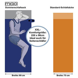 MIQIO® 2in1 Großer XL Sommer Schlafsack für Erwachsene | Kompressionssack für kleines Packmaß | Für Camping, Outdoor, Festiva