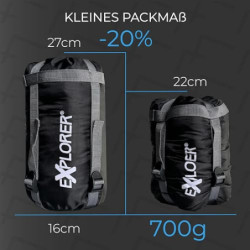 EXPLORER® Light 600 Sommerschlafsack [700g] -2°C bis +14°C [120g/m²] Ultraleicht Schlafsack Outdoor 210x75x50cm Sommer Mumien