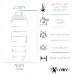 EXPLORER® Light 600 Sommerschlafsack [700g] -2°C bis +14°C [120g/m²] Ultraleicht Schlafsack Outdoor 210x75x50cm Sommer Mumien