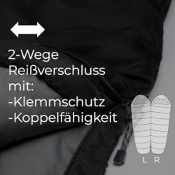EXPLORER® Light 600 Sommerschlafsack [700g] -2°C bis +14°C [120g/m²] Ultraleicht Schlafsack Outdoor 210x75x50cm Sommer Mumien