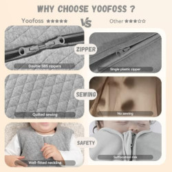 Yoofoss Baby Schlafsack Baumwolle 2.5 TOG Warm Baby Winterschlafsack Weich Babyschlafsack Neugeborene im 0-6 Monaten Perfekte