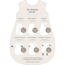 Sterntaler Baby-Schlafsack, Bär Ben, Reißverschluss und Knöpfe, Größe: 50/56