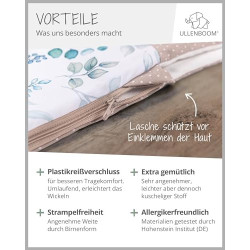 ULLENBOOM Schlafsack Baby 0-3 Monate, 56/62, OEKO-TEX Materialien, Waldfreunde  Made in EU , 2,5 TOG - Baby Schlafsack Neugeb
