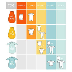 schlummersack Baby Winter Schlafsack mit Füßen Bio Baumwolle 3.5 Tog 80 cm Polarfreunde | Schlafsack mit Beinen und verlänger