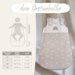 DIKOS® Schlafsack Winter 2,5 TOG  Gr. 90  REGENBOGEN grau | Winterschlafsack/Ganzjahres Schlafsack rund aus 100 Bio Baumwolle