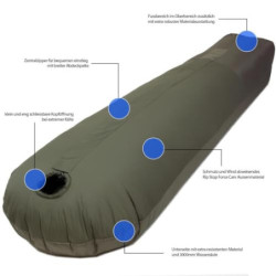 Mivall Habitat Premium Schlafsack Mumienschlafsack Militärschlafsack Winterschlafsack  XL 