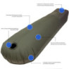 Mivall Habitat Premium Schlafsack Mumienschlafsack Militärschlafsack Winterschlafsack  XL 
