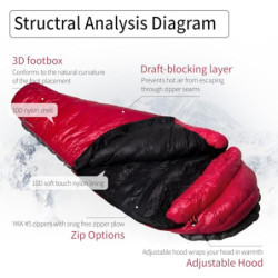 AEGISMAX Ultra Future Series Lightweight 10D 800FP Ultra Dry Down Sleeping Bag Winter Ultralight Camping Hiking Sleeping Bag 