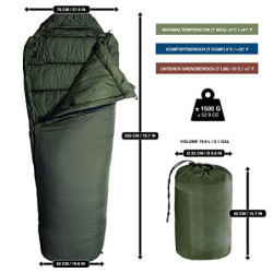LightDry® Mumien-Schlafsack Thermo 3-Jahreszeiten High-Tech Mikrofaser Schlafsack bis -13°C. Leicht, Kompakt, Warm  Olivgrün 