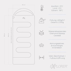 EXPLORER® EF-200 XXL Deckenschlafsack -18°C +3°C [400GSM] Schlafsack Gäste Decke 3-4 Jahreszeiten 220 x 80 cm Winter Erwachse