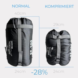 EXPLORER® EF-200 XXL Deckenschlafsack -18°C +3°C [400GSM] Schlafsack Gäste Decke 3-4 Jahreszeiten 220 x 80 cm Winter Erwachse