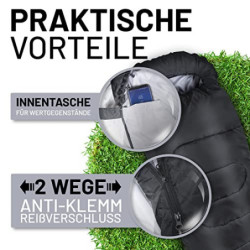 KARIVER Schlafsack 3-4 Jahreszeiten  360GSM / 2kg  wasserabweisend, waschmaschinenfester Deckenschlafsack für Outdoor & Indoo