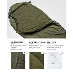 OneTigris Schlafsack Outdoor kleines Packmaß 3 Jahreszeiten 8 °C -15 °C Mumienschlafsack Ultraleicht kompakt für Camping, Rei