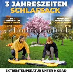 ACTIVE SPARK Schlafsack Winter & 3 Jahreszeiten – wasserabweisend & atmungsaktiv – Nie mehr kalte Füße Dank Taschenwärmer-Tas